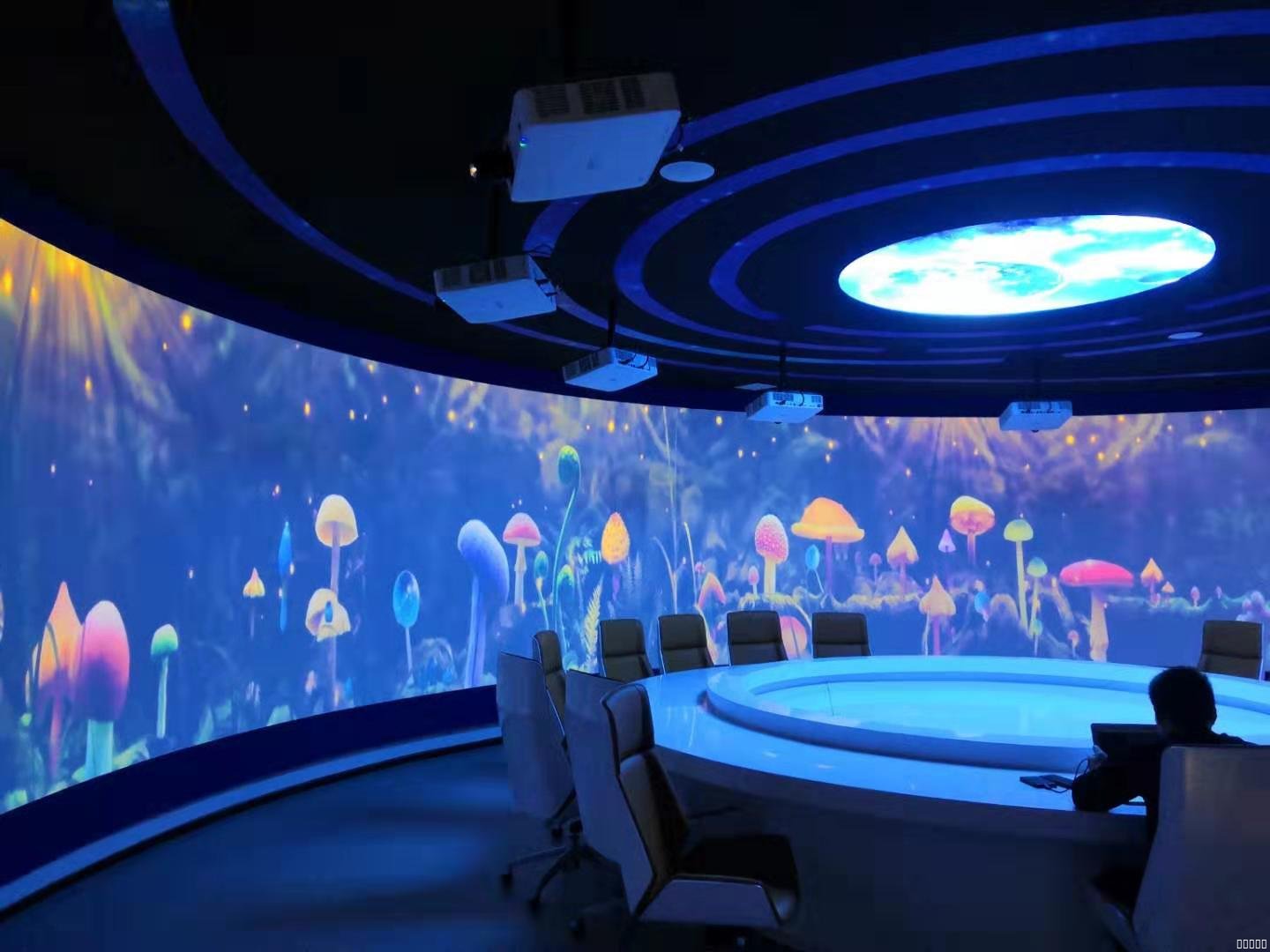 多通道融合系统